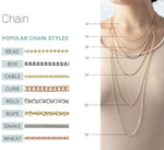 Charger l&#39;image dans la galerie, 10k White Gold 1.85mm Diamond Cut Quadruple Rope Bracelet Anklet Choker Necklace Pendant Chain
