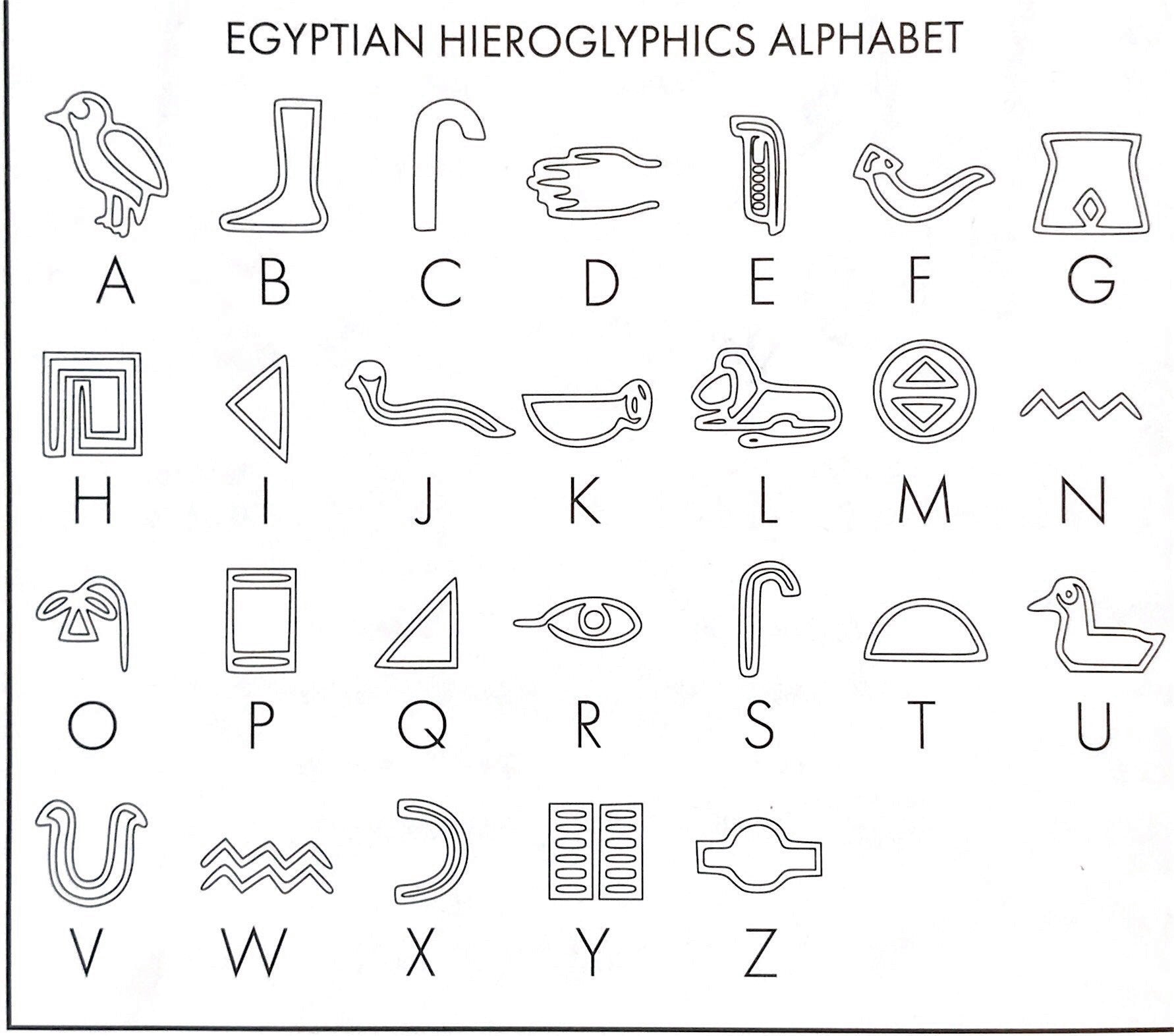 egyptian hieroglyphics alphabet